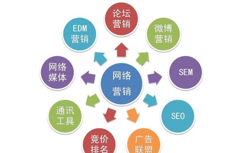 检验检疫技术中心：未来发展方向与挑战