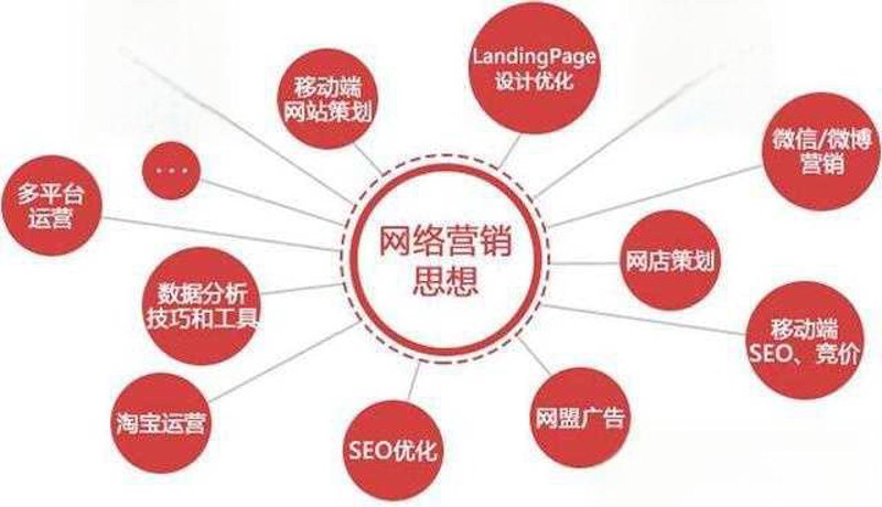 未来发展方向：厦门出入境检验检疫技术中心的探索之路