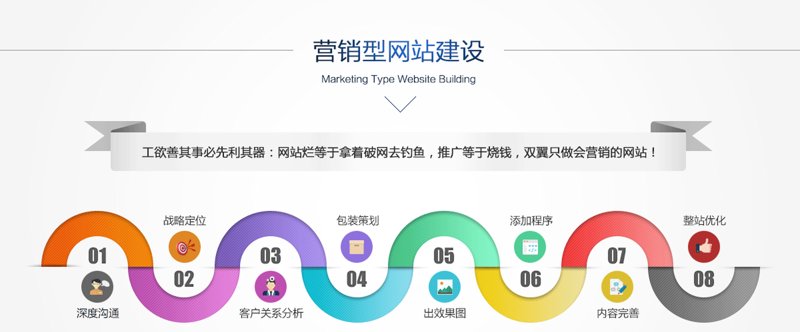 厦门出入境检验检疫局国际旅行卫生保健中心，你了解多少？
