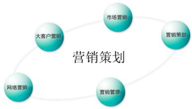 电商服务商：解锁你的商业潜力
